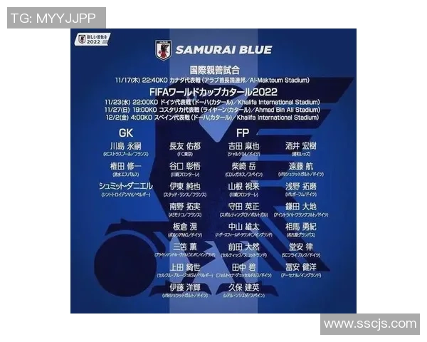 日本世界杯26人大名单旅欧球员占比高达88五大联赛贡献12人 日本世界杯26人大名单旅欧球员占比高达88五大联赛贡献12人